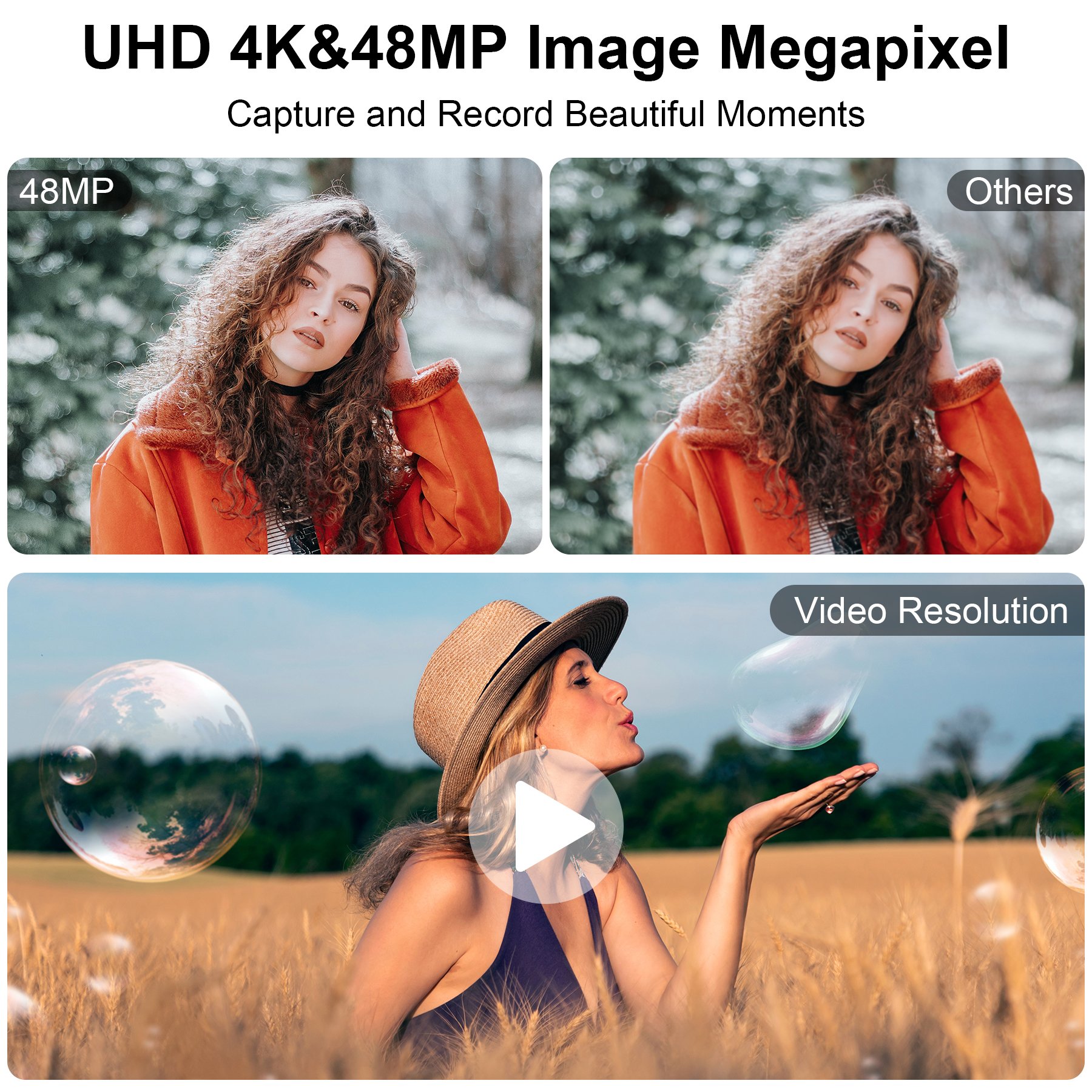 Compact Digital Camera 48MP 4K Video Camera with 18X Zoom and Auto Focus Ideal Gift for Teens and Students