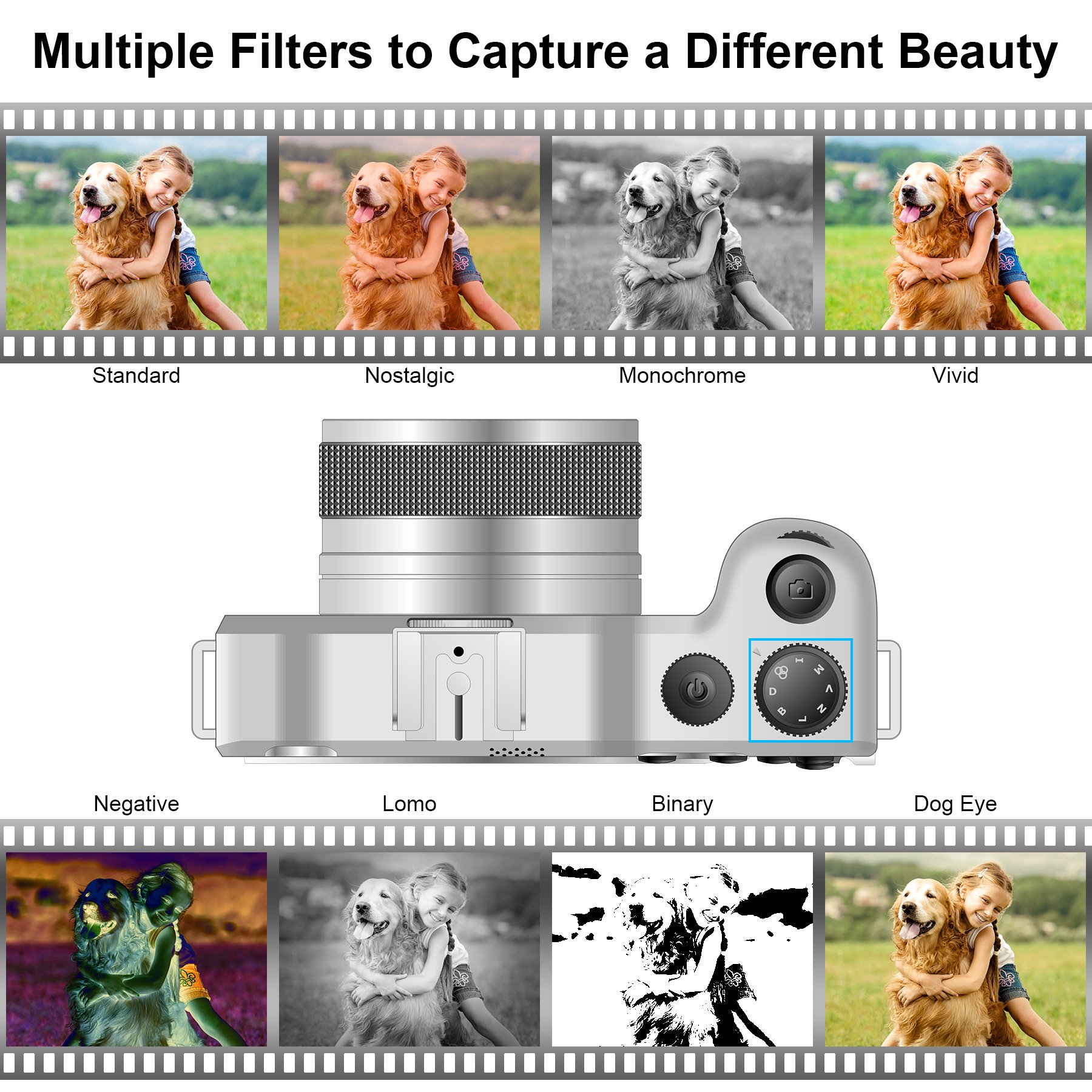 Compact Digital Camera 48MP 4K Video Camera with 18X Zoom and Auto Focus Ideal Gift for Teens and Students
