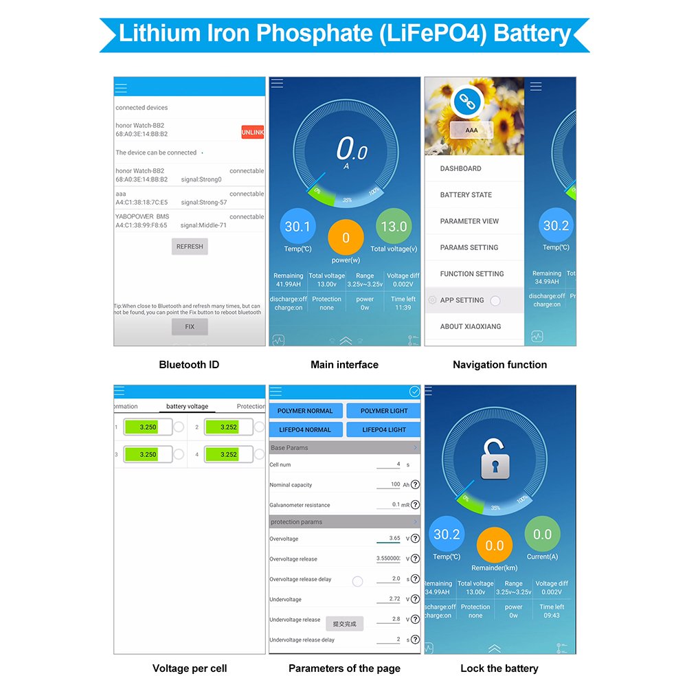 YONGJIADA 12v 100ah 200ah 280ah Lifepo4 Battery Pack With Box 12v 100ah 20ah 30ah Low Internal Resistance Sodium Ion Battery
