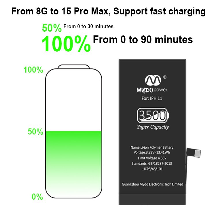 Smartphone Replacement Mobile Battery for iPhone 13 Xs Max 11 Pro 12 13 Pro 14 15 Plus xr x 6G 7S 8G phone battery Ti Chip
