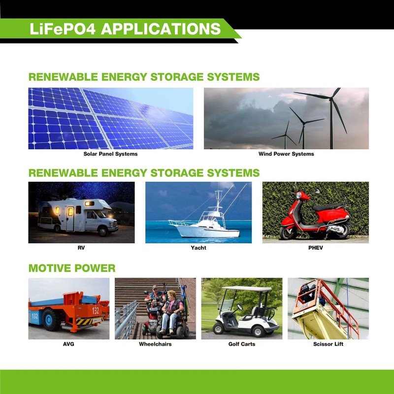 High Power Tesla 4680 3.2v 15000mah 12v 200ah Lifepo4 Li Ion Battery Cell Pack