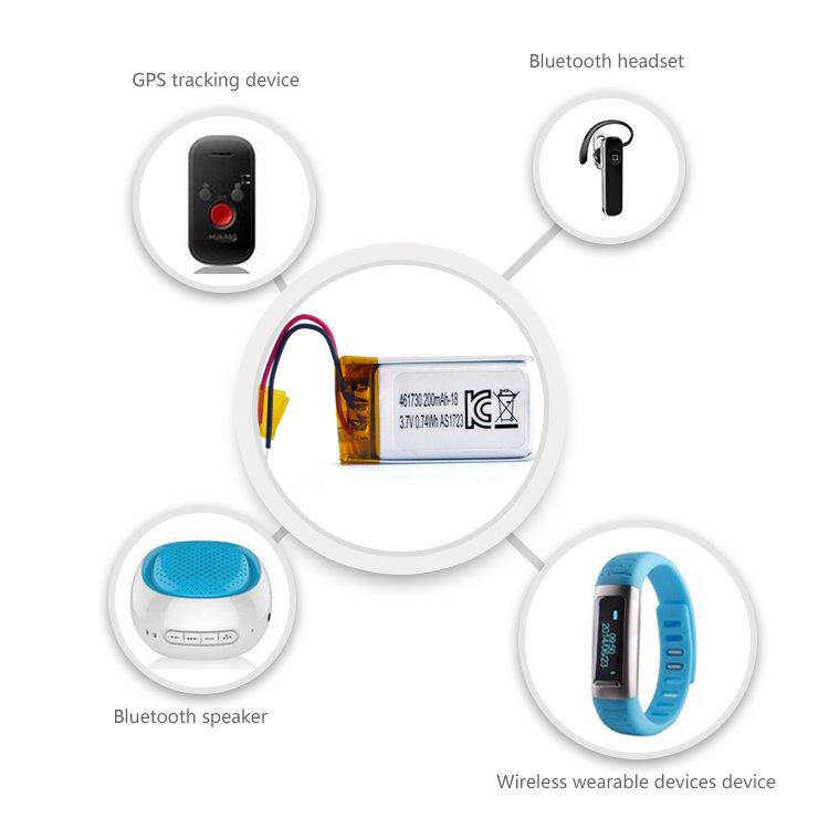 best selling rechargeable battery 461730 200mAh li polymer battery 3.7v lipo battery for wireless Headset/headphone