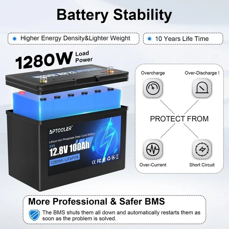 OEM cell 3.2v 100ah lifepo4 cell 3.2v lifepo4 100ah battery pack for Electric motorcycle bicycle