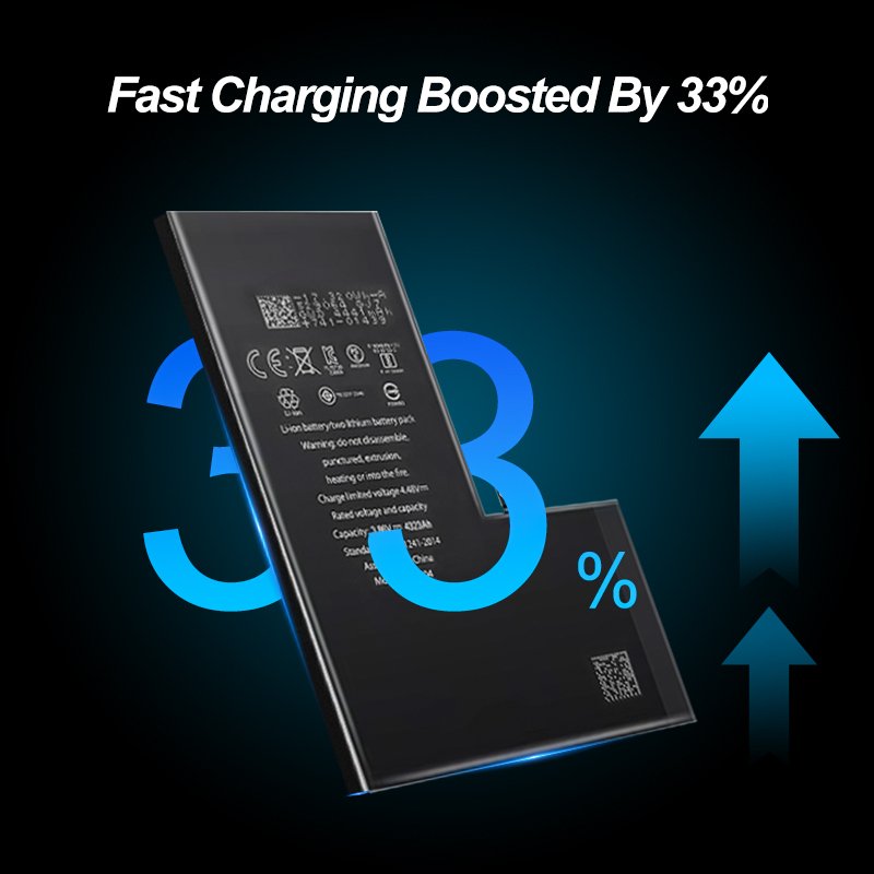 Cell Phone High Capacity Replacement Digital Battery For IPhone 5 5s 5c 6 6s 6 Plus 7 7 Plus 8 8 Plus X 11 12 13 14 Pro Max