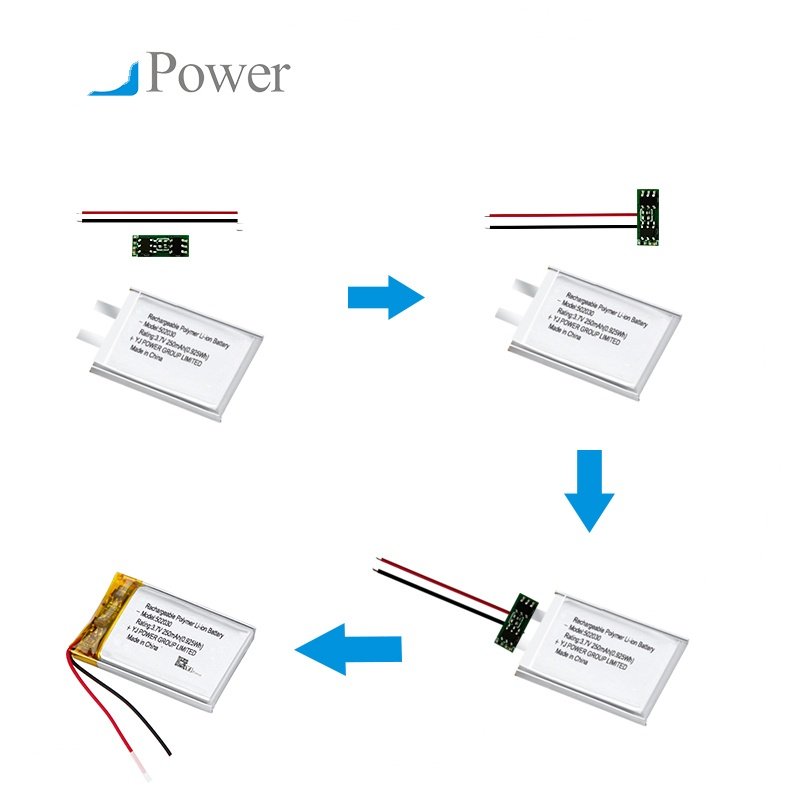 Customized Size 3.7V 1100Mah Rechargeable battery 603548 lithium battery for Pulse therapy instrument