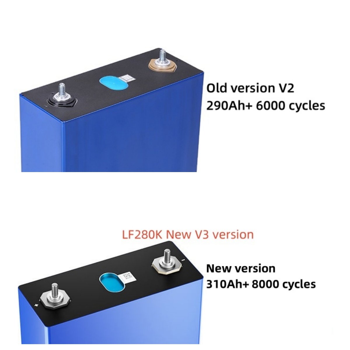 DDP EU Stock 2-5 Days Delivery Time 280Ah 3.2V Lifepo4 Battery Cell 8000 Cycles LF280K Prismatic Lithium Ion Cell LFP AKKU