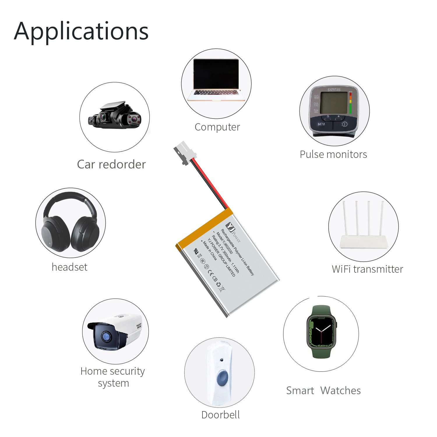 Customized digital Rechargeable Battery YJ502030/250mAh 3.7V lithium polymer battery for smart watch