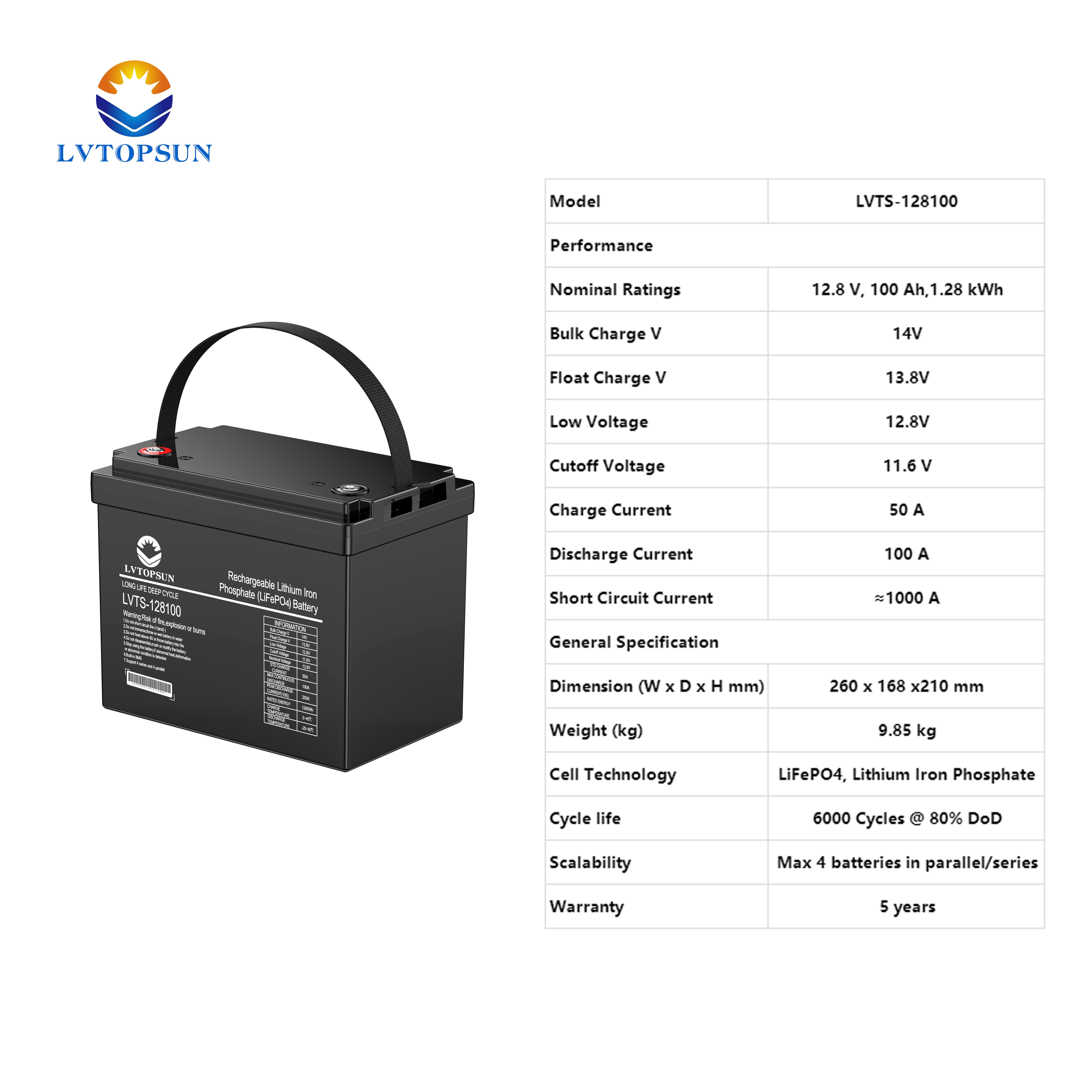 12.8v 100ah 200ah solar lipo4 battery home energy storage batteries lvtopsun powerwall 12 volt lithium battery pack
