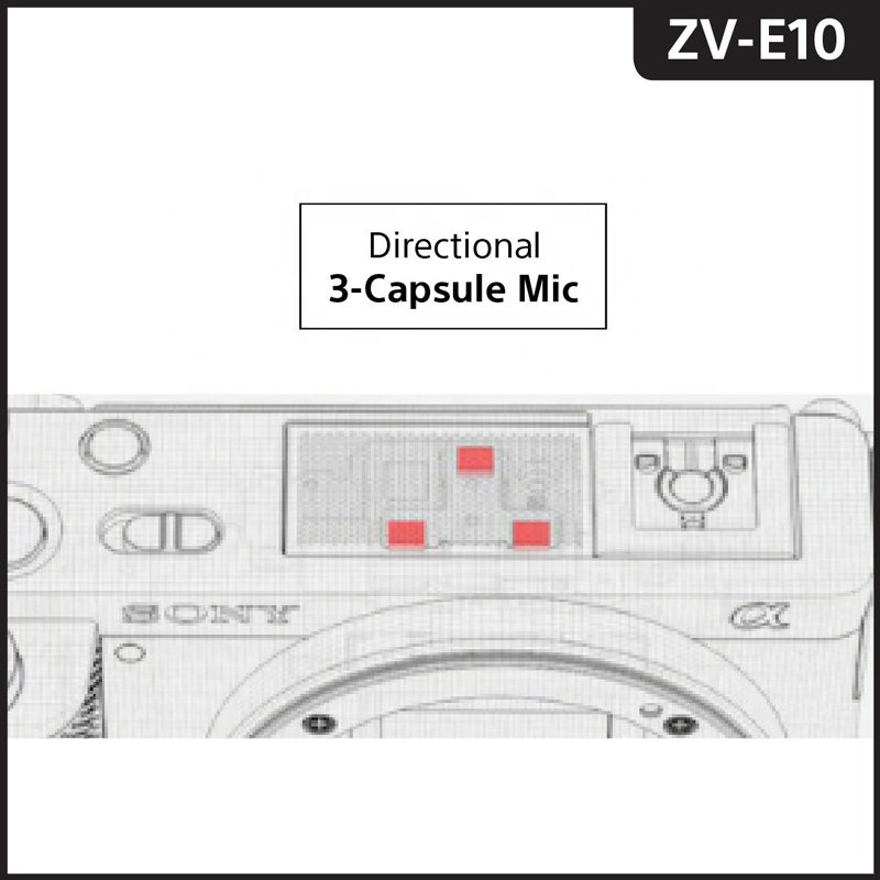 Ready Stock ZV-E10/ZVE10 With 16-50mm Kit Lens 4k UHD Interchangeable-Lens Vlog Camera