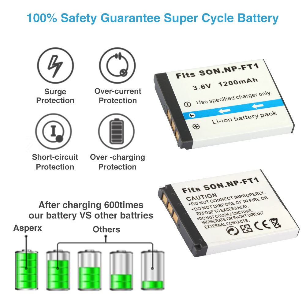 1200mah Battery NP-FT1 for SONY DSC-L1 DSC-M1 DSC-M2 DSC-T10 DSC-L1 DSC-T1 DSC-T3 DSC-T5 DSC-T10 NP FT1 NPFT1 Batteries Camera