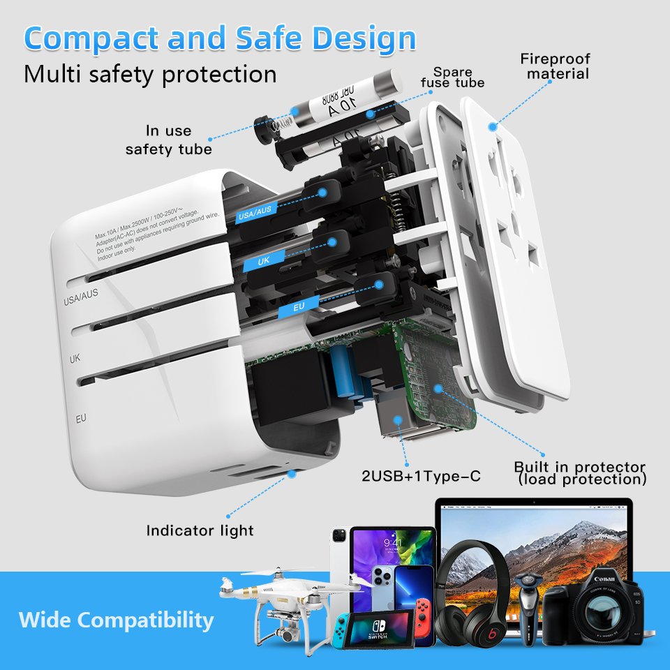 Worldplug International Wall Charger AC Plug Adaptor Universal Travel Adapter with 2 USB A and Type-C Ports for USA EU UK AUS