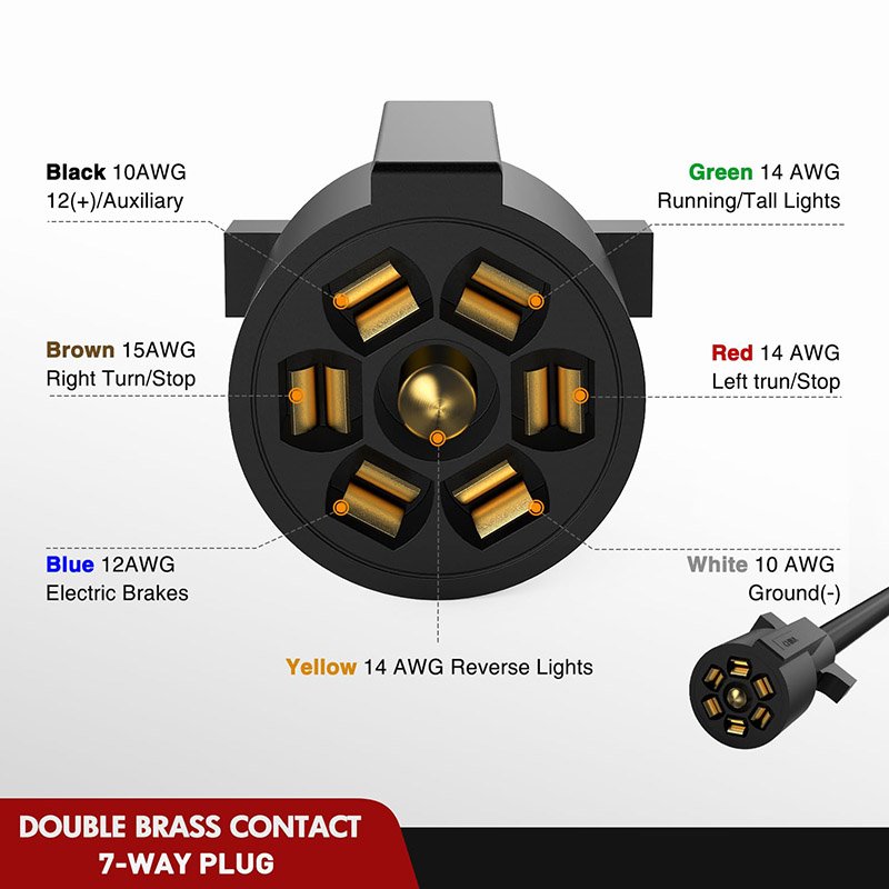 7 Way Round to 5 Way 4 Way Splitter Trailer Plug Adapter 7 Pin to 5 Pin 4 Pin Trailer Coiled Wiring Adapter