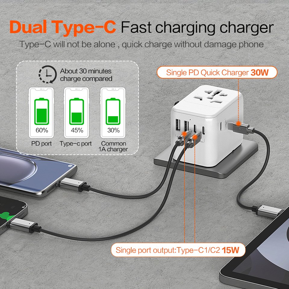 Worldplug CE/FCC International Plug Adaptor PD 30W Fast Wall Charger World Universal Travel Adapter with USB and Type-C