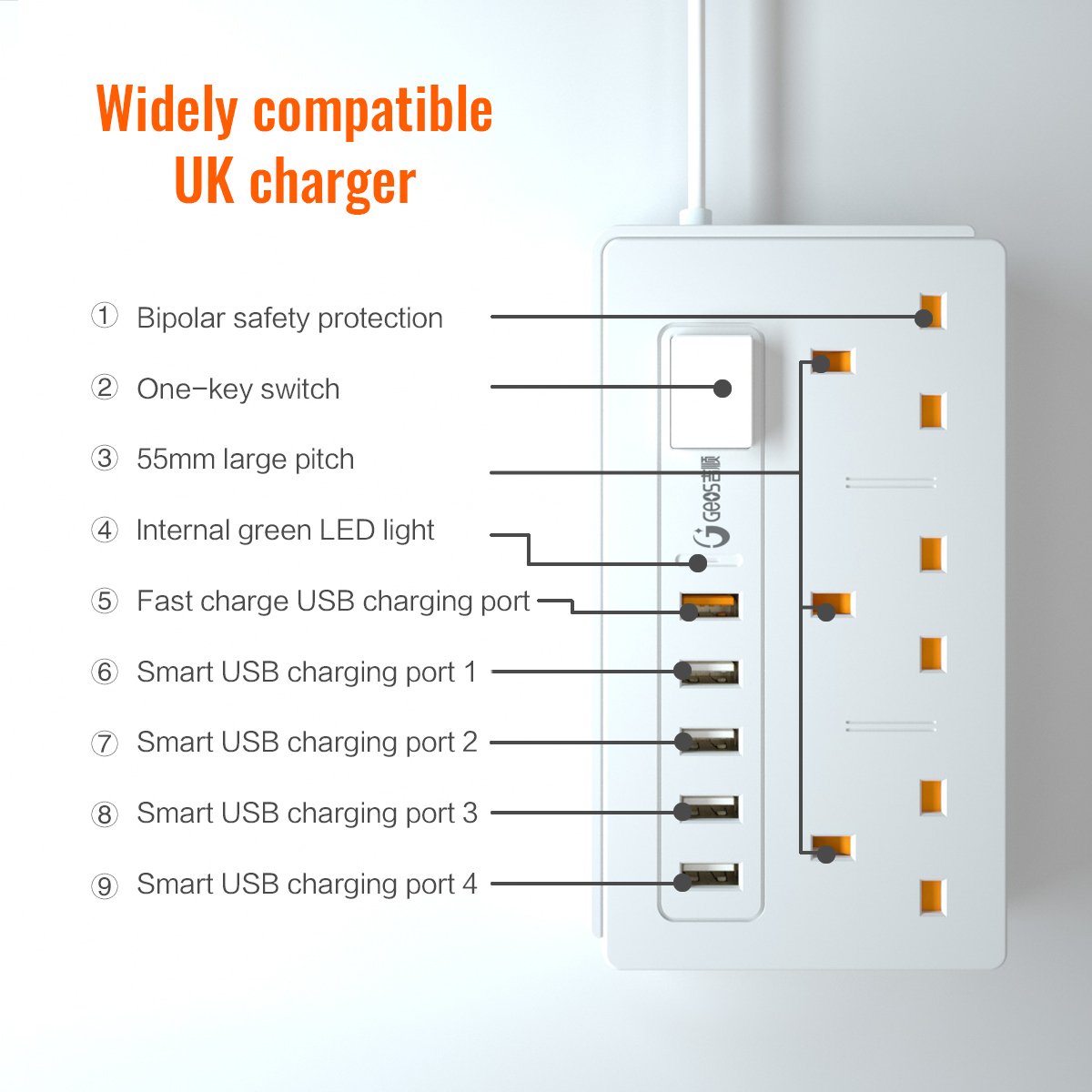 Electric Uk Plug 3 Ac Power Extension Socket With Fast Charge Usb Charging Port And 4 Smart Usb-A Ports Power Board