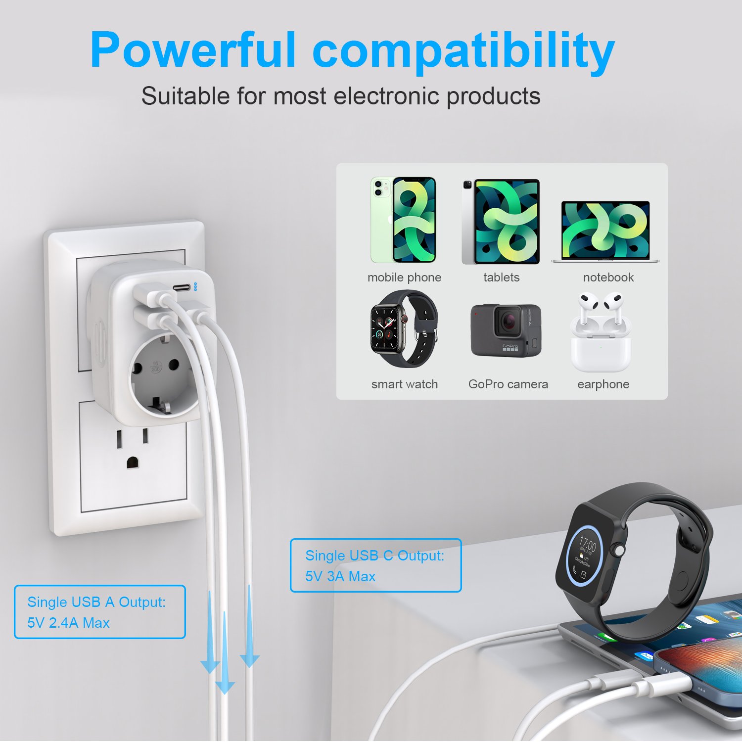 Leishen 5V/3.4A Factory Price EU to UK Plug Adapter 3 Pin to 2 Pin Travel Adapter with 3 USB A + 1 Type C for EU UK Counties
