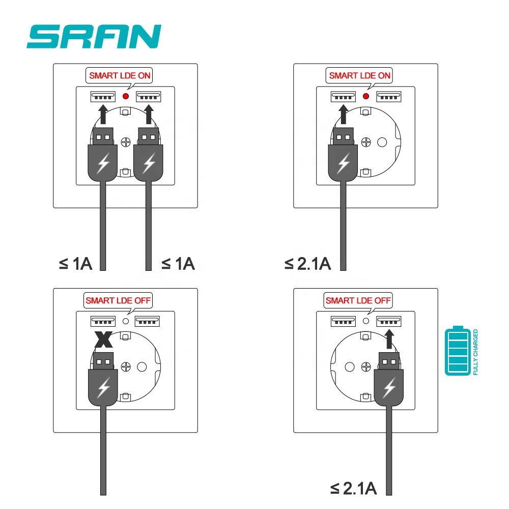 Power socket with usb port double plug europe wall switch charger usb socket