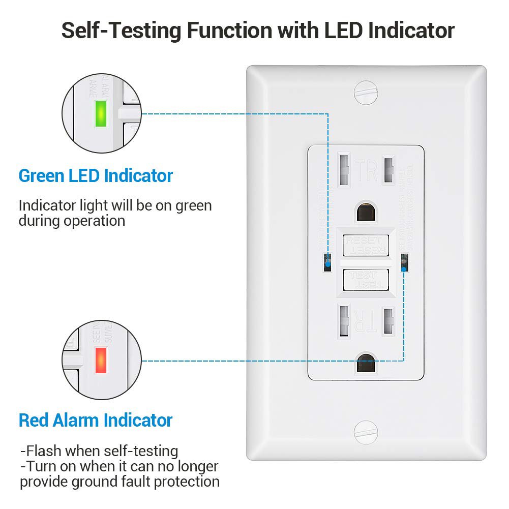 110V 15A 60Hz Self Test TR GFCI Outlet for US Standard plug Socket Receptacle