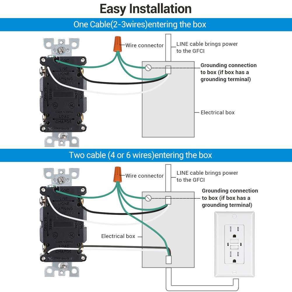 110V 15A 60Hz Self Test TR GFCI Outlet for US Standard plug Socket Receptacle
