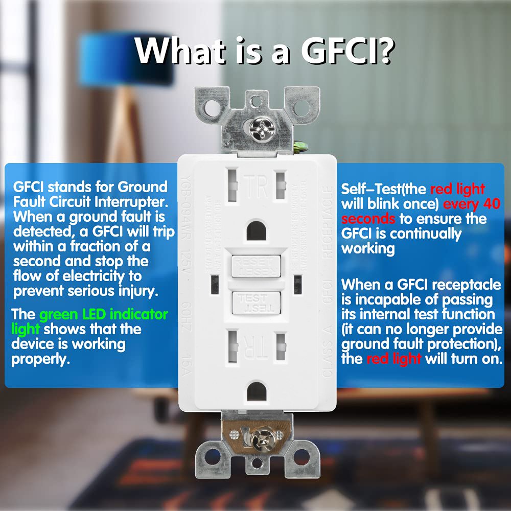 110V 15A 60Hz Self Test TR GFCI Outlet for US Standard plug Socket Receptacle