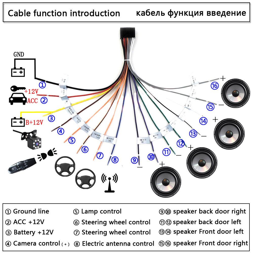 Manufacturer OEM ODM DB15Pin DB25Pin Male To Female Plug Cable Engine Wiring Harness 24AWG 26AWG Customize Cable Assembly