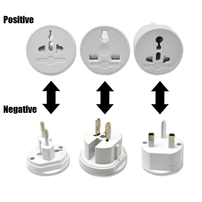 Universal Plug Adapter Travel All Around The World Multifunction UK EU US AU 4 in 1 Converter Black For Italy America Singapore