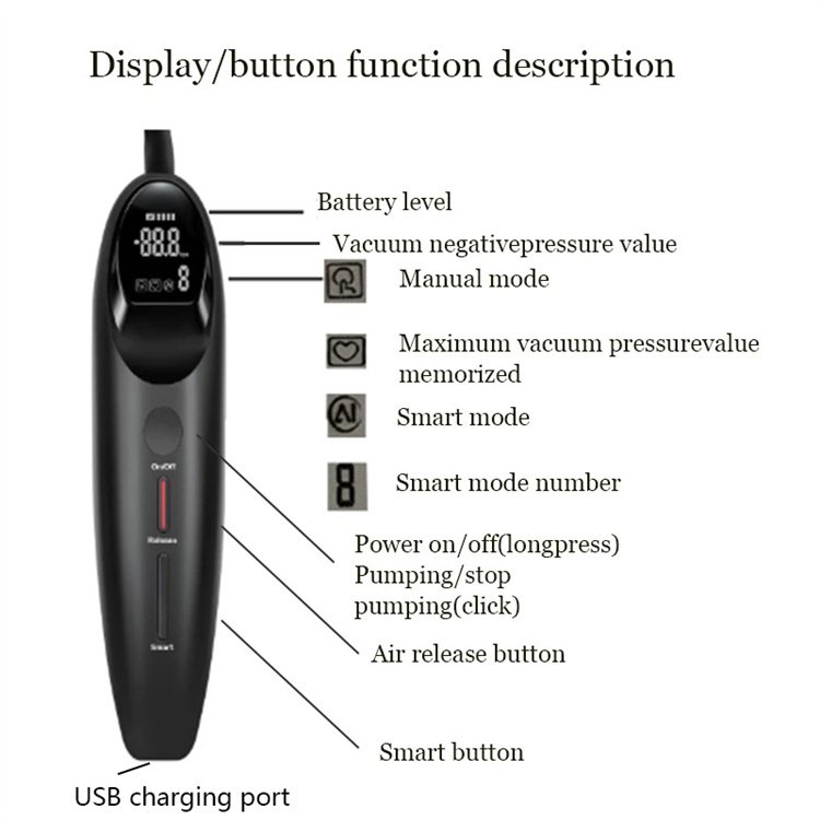 NEW Smart Rosebud Pump Vacuum Sucking Massage Prostate Stimulator Anal Pump For Man Women Butt Plug Masturbator Adult Sex Toys