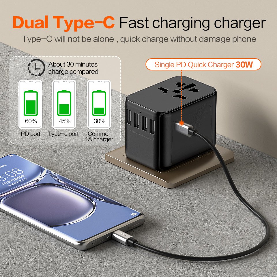 Worldplug Universal electrical plugs Socket Adaptor international world type-C USB mobile Wall Charger travel adapter