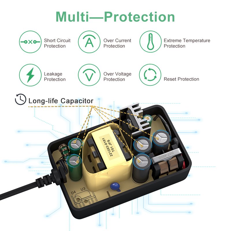 UL Plug Adaptor UL ETL FCC Certificate 1A 1.5A 2A 2.5A 3A 4A 5A 5V 9V 12V 24V 36V 48V AC DC Power Adapter