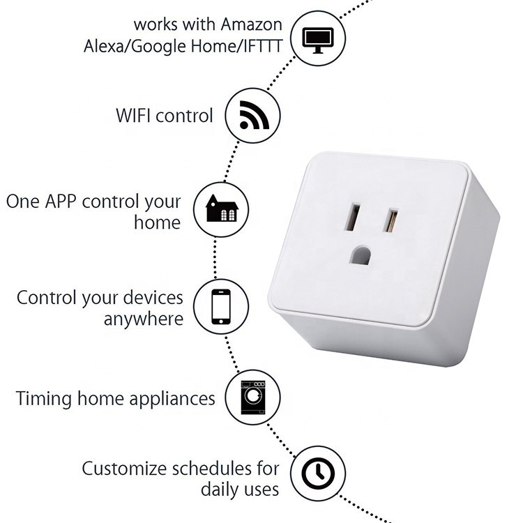 Clearance sale USA wifi smart plug