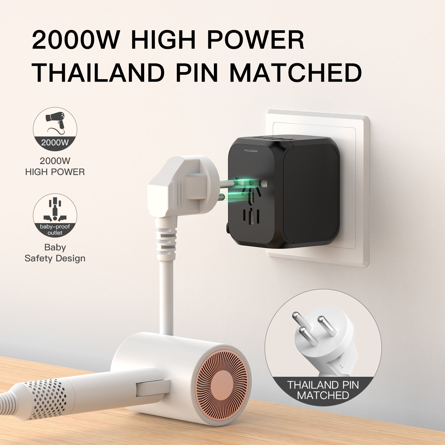 All In One Universal Usb Travel Power Adapter With 2 Usb Port And Type-c International Wall Charger Worldwide Ac Power Plug