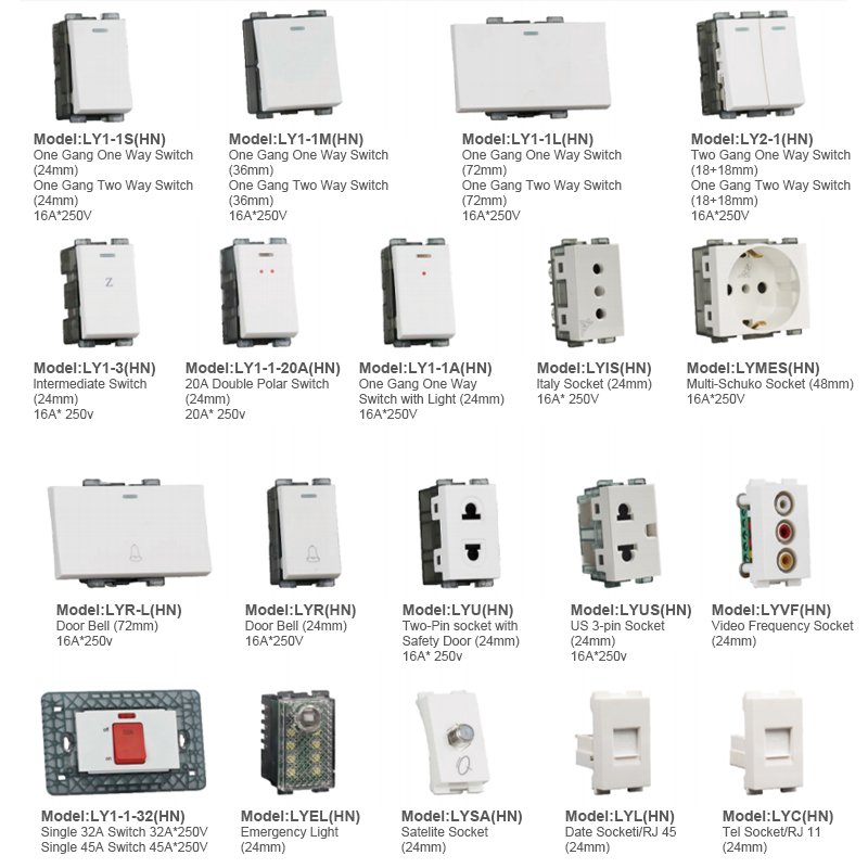 Top Sale Euro Socket Electrical Multi Socket Plugs Cover European Wall Socket