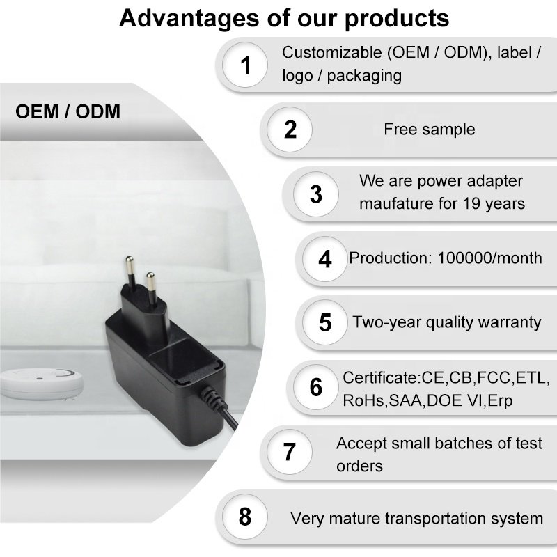 Zoom Camera 12V 1500ma Switching Power Supply AC/DC Adapter with Plug-In Connection DC Output