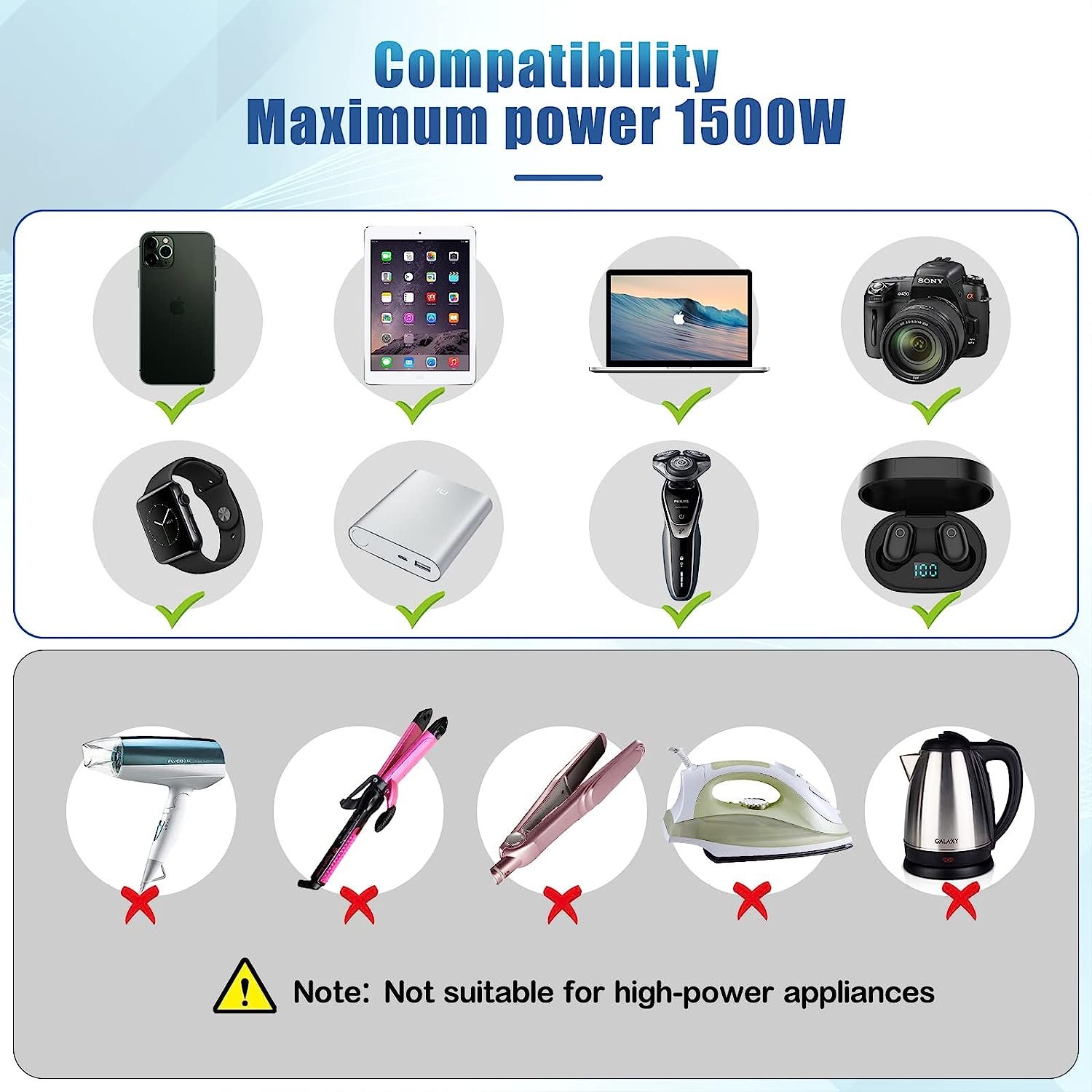 Smart4-in-1 universal plug adapter 2 USB 2.1A/5V suitable for the United States/UK/EU/AU