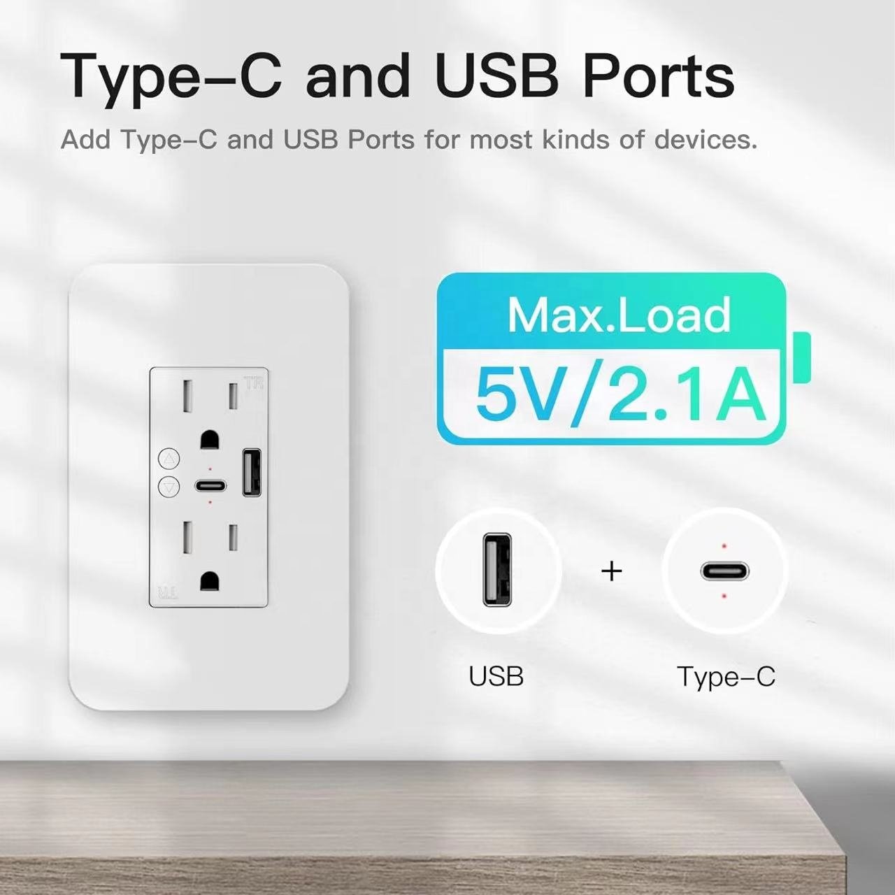 15A US Standard Type C and USB Charger Smart WiFi In Wall Plug Socket Smart USB Wall Outlet Socket Receptacle with Type-C USB