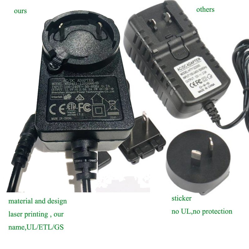 12V2A Power Supply EU UK US AU Interchangeable Plug Power Adapter ETL UKCA SAA CE GS CB RoHS ERP6
