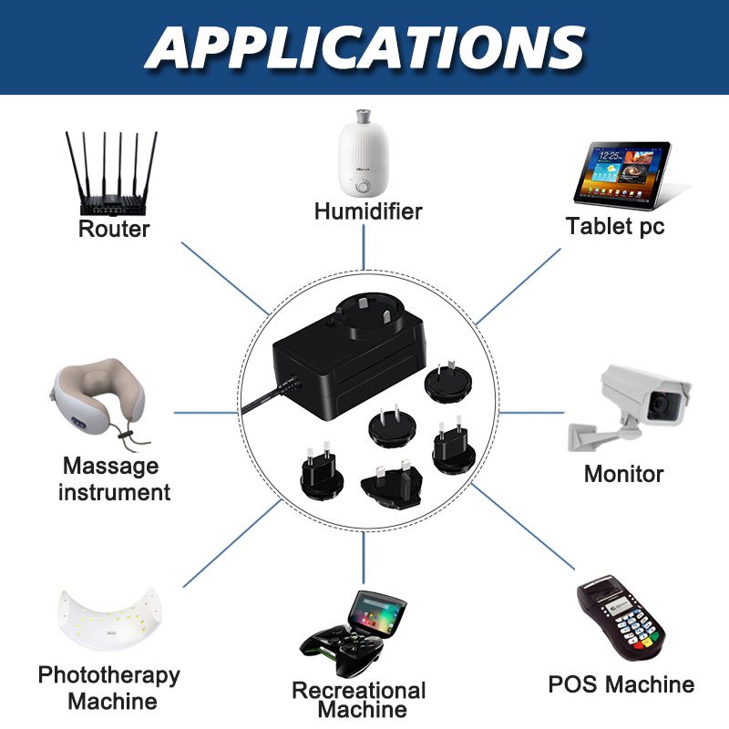 Wholesale Adaptor 12v 18v 24v 36v Ac Dc Adapter 36w Interchangeable Wall Mount Power Supply Universal Plug Power Adapter