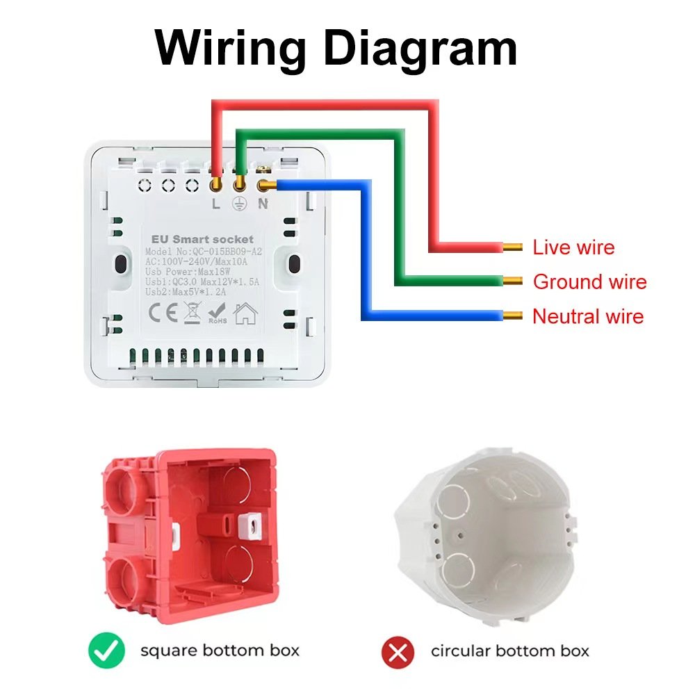 Glomarket Smart Power Home Tuya 13A Outlet Wifi Smart Universal Power Wall Plug With USB Type C Grass Panel Smart Plug Socket