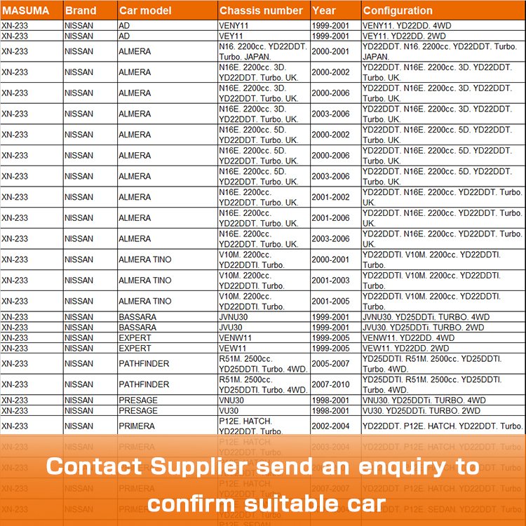 XN-233 MASUMA Auto Style Glow Plug D17A2 1700cc 11065-AD200 11065-AD21A 11065-AD20A 11065-AD201 for NISSAN AD