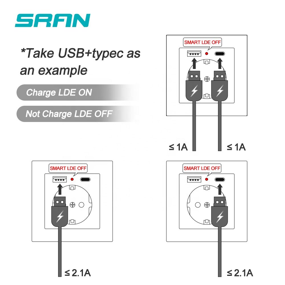 Socket with usb and type c eu power wall switch plug charger usb socket