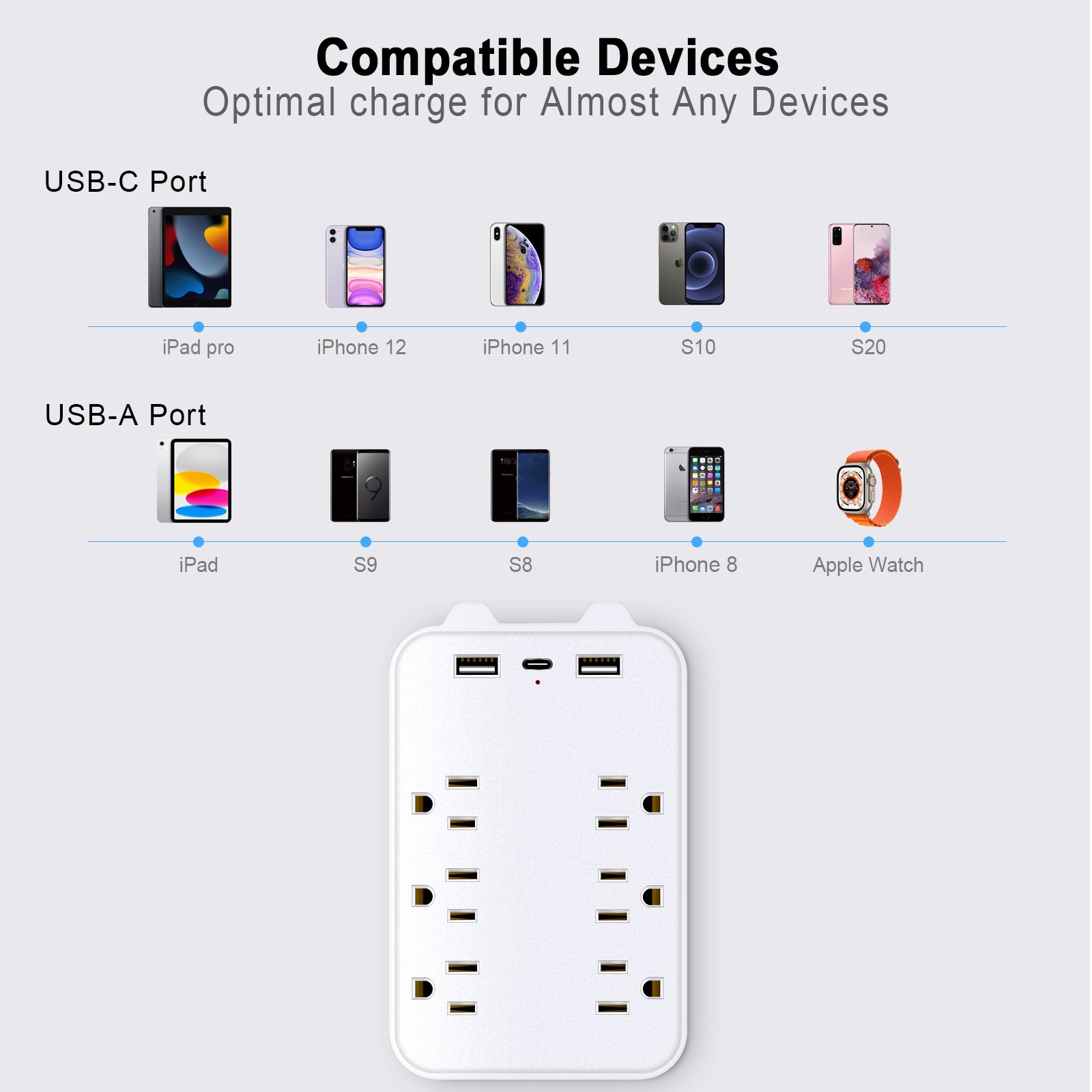 Portable US Converter Smart Socket One Six Hole 6AC+2USB+1TYPEC Power Extension Socket 10A 110V 5V Plug Standard CN Usage Power