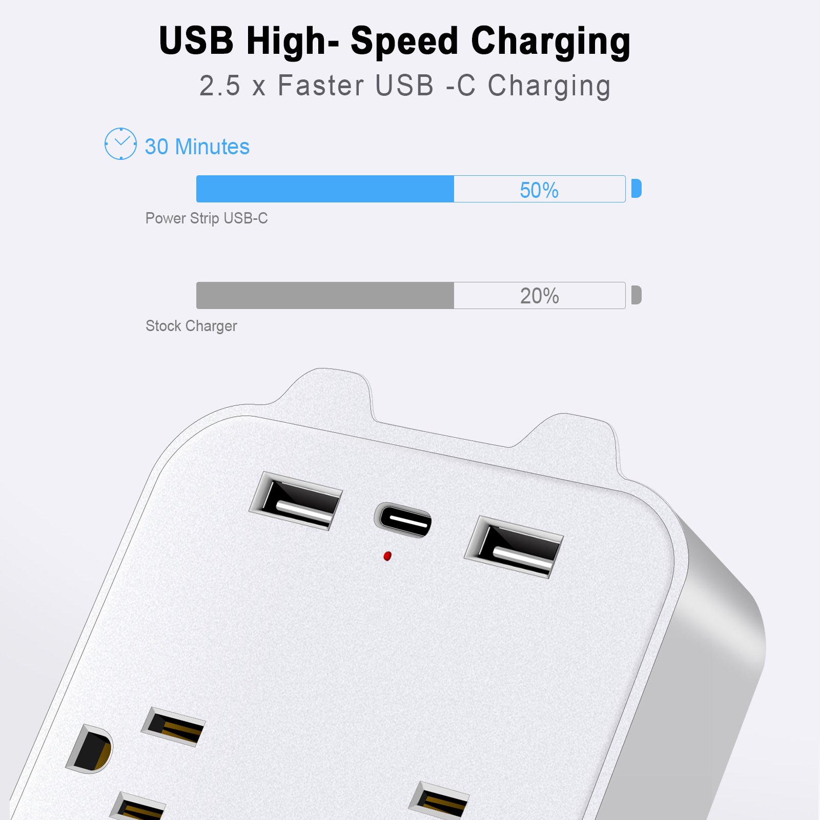 Portable US Converter Smart Socket One Six Hole 6AC+2USB+1TYPEC Power Extension Socket 10A 110V 5V Plug Standard CN Usage Power