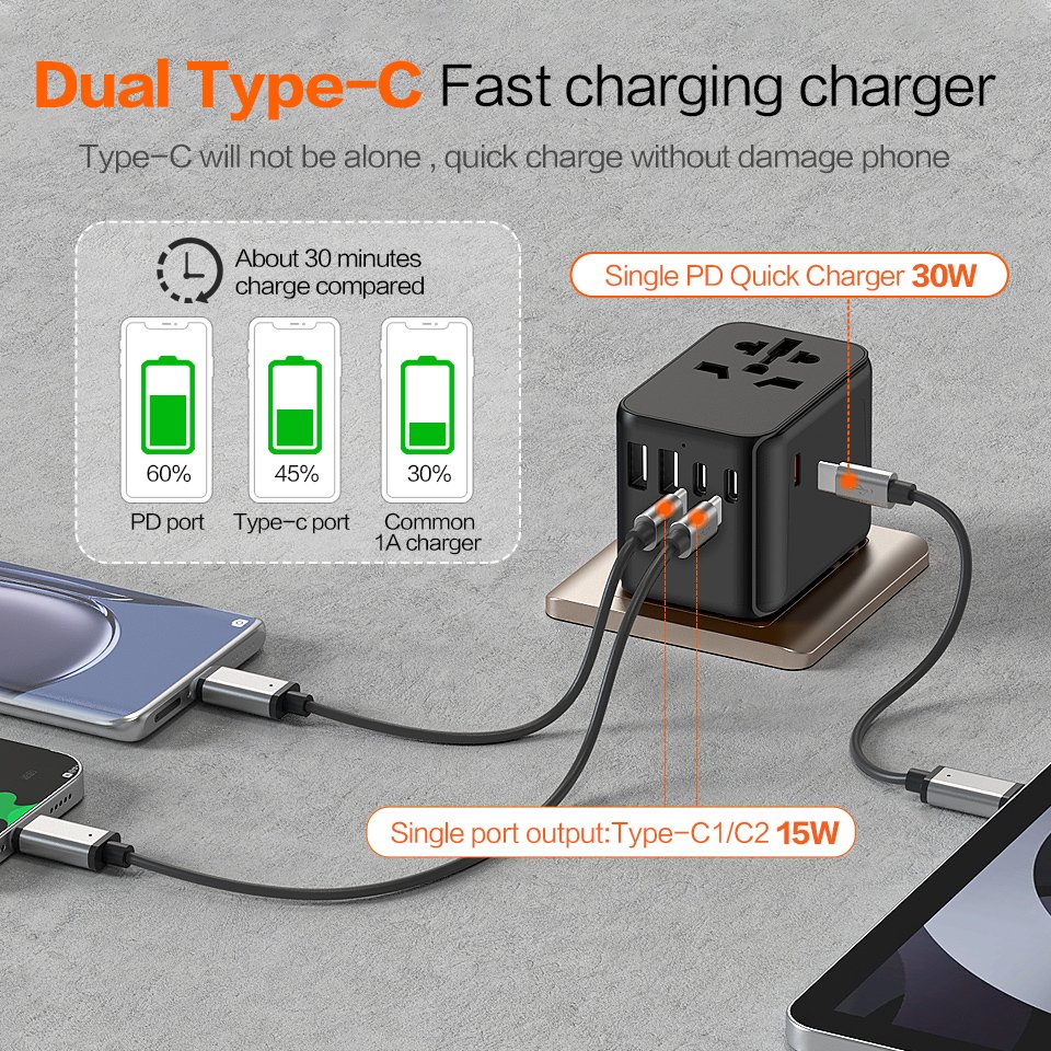 Universal Travel Adapter International Travel Plug Adaptor All in One Worldwide Wall Charger with USB and Type-C