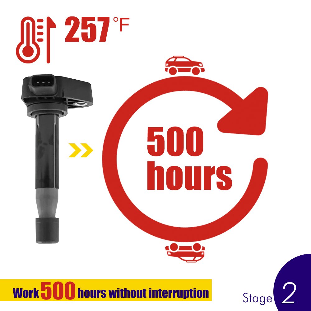 Ignition Spark Plug Coil Replacement for Acura Honda Van 30520-RCA-S01 30520-P8E-S01