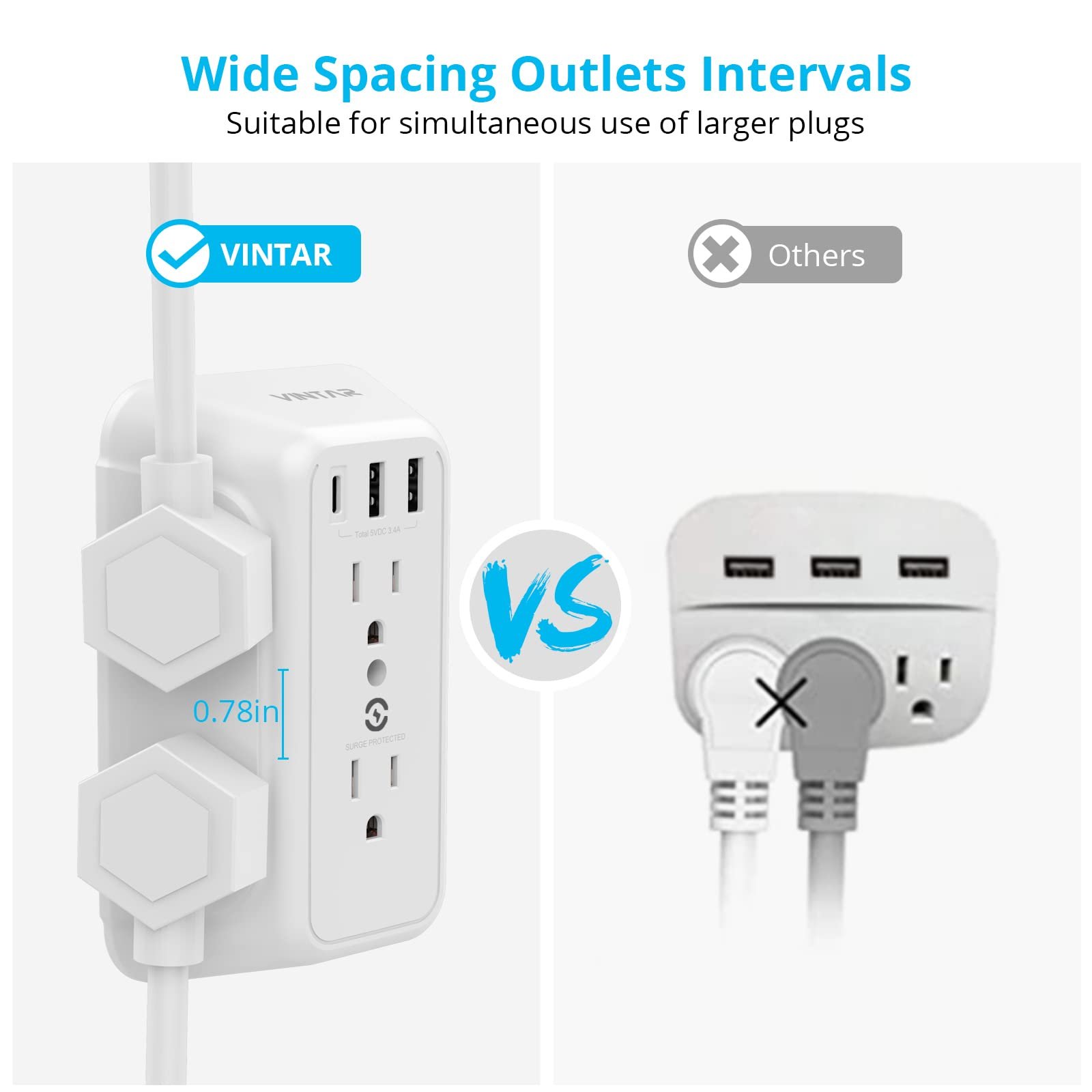 VINTAR Surge Protector Multi Plug Outlets 6AC Outlets Extender USB Wall Charger Wall Mount Power Strip