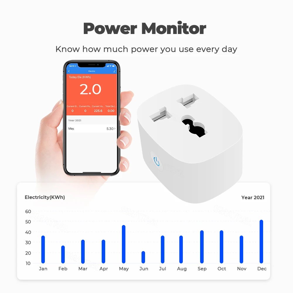 Tuya Smart Home Plug Socket WIFI UK EU US Universal 16A Travel Adapter Conversion Socket Power Monitoring
