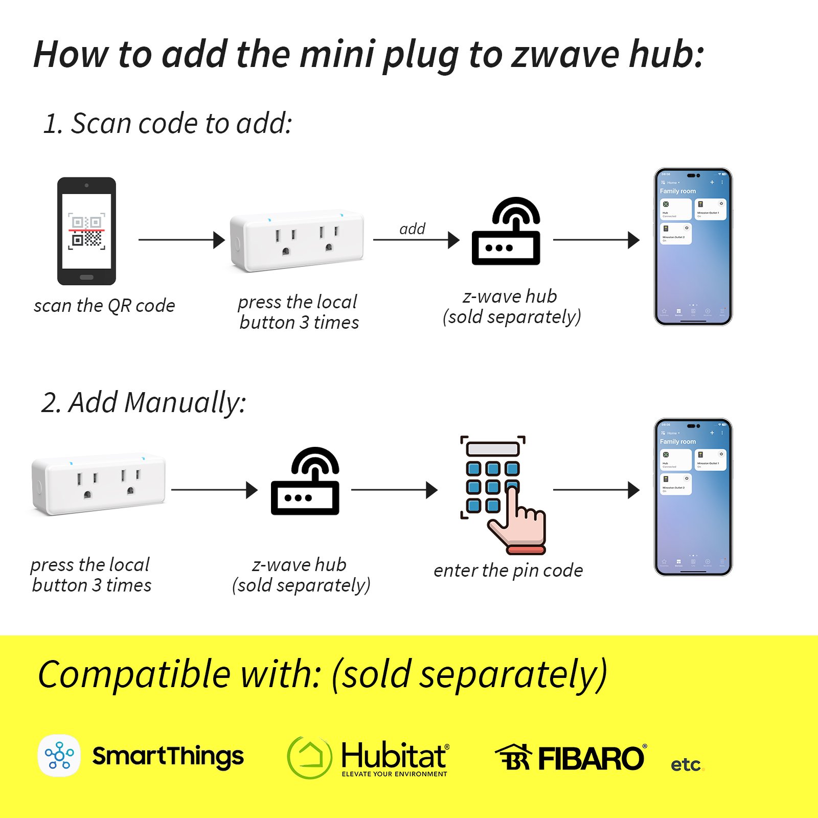 Z-Wave Smart Plug Dual On Off Zwave Smart Outlet SocketVietnam factory US Indoor Plug 2 AC ETL FCC Smartthings Smart Home Hub