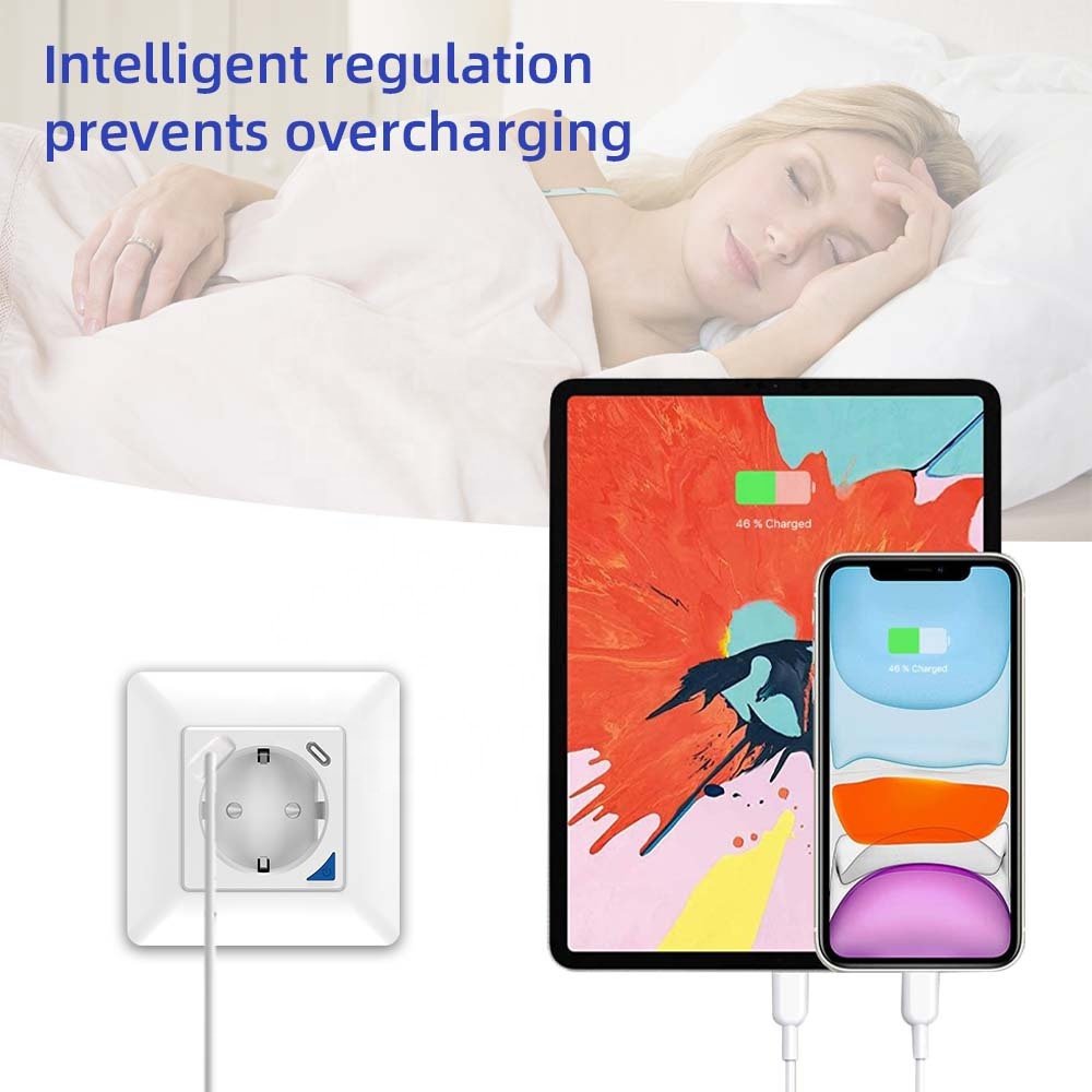 WiFi Smart Wall Socket with USB Connection and USB C,PD20W,Flush-Mounted Socket,Alexa Socket,Google Home,Remote Control Socket