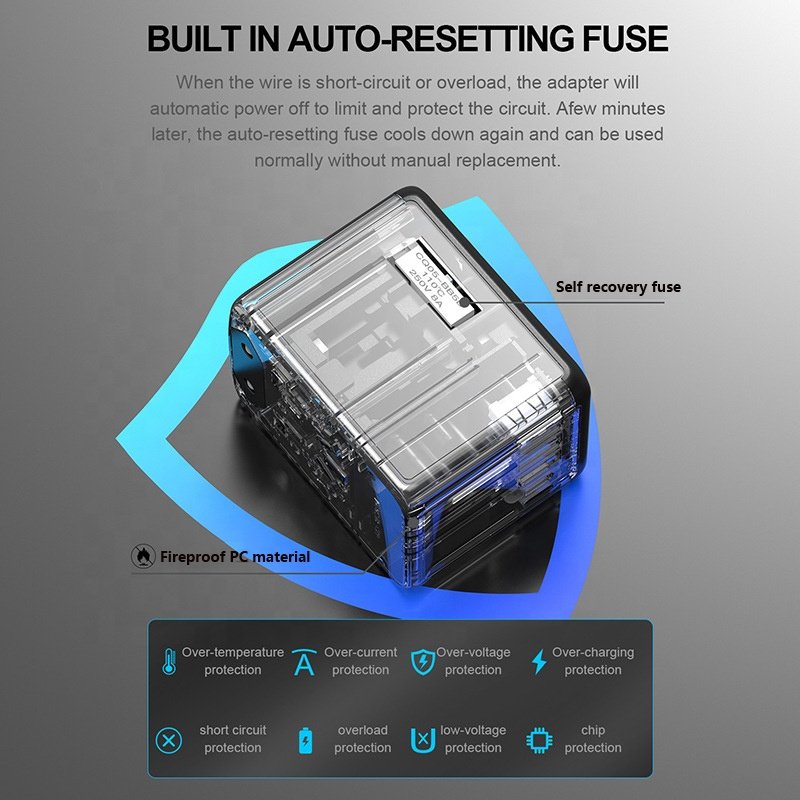 3C2A 5.8A UK US EU All-in-One International Power 207 Worldwide Charger plug Universal Travel Adapter for Cell Phone Laptop
