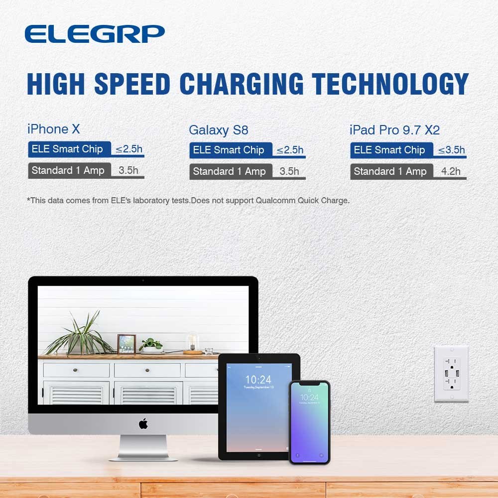 USB Charger Electrical Plug 4.0A TR Receptacle 20A 2 Outlets + 2 USB In-wall Outlet,wall Socket 2 USB Ports Type a 2 Years