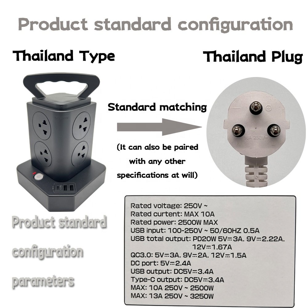 Custom logo Thailand power socket with PD20W Type-C port and USB port outlet extension cord Electrical Plug Thailand socket